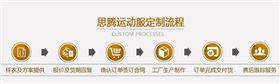 门徒娱乐服装定制流程