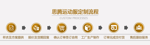 门徒娱乐服装定制流程