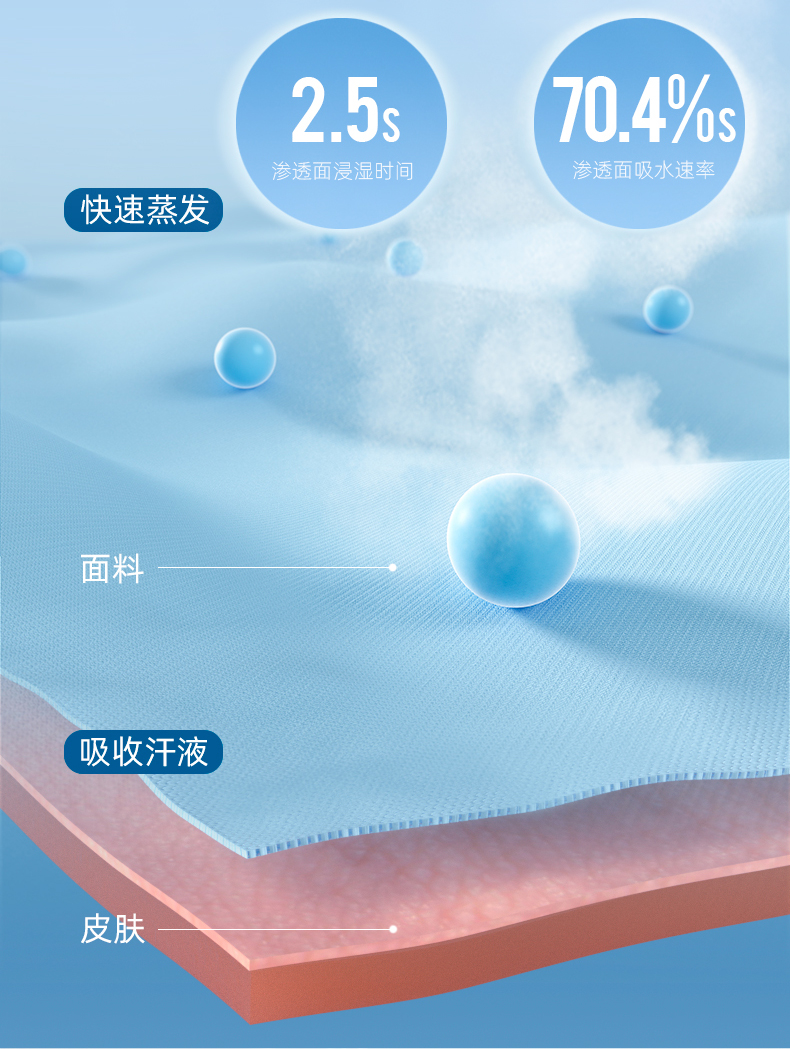 团体运动t恤定制 团体运动t恤定制