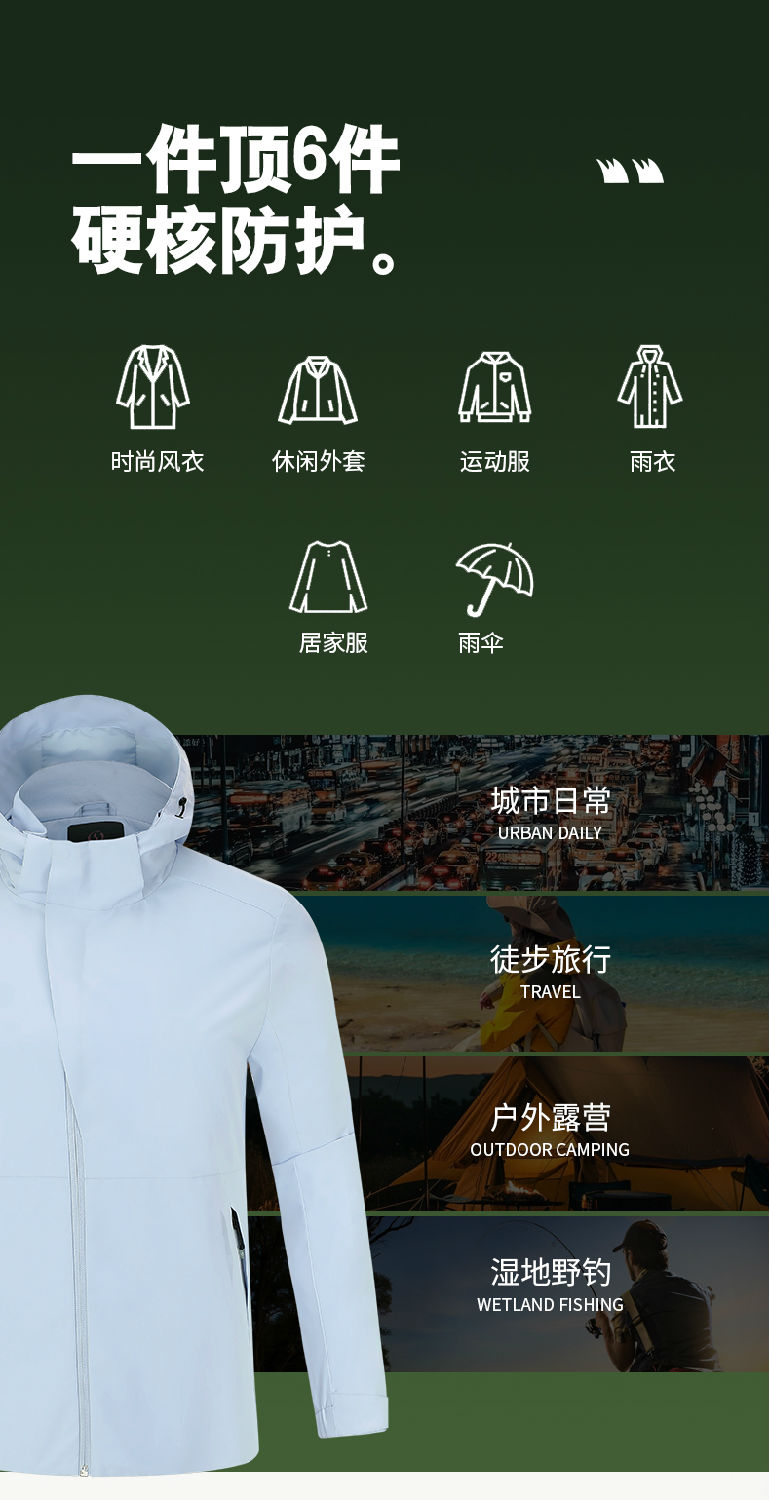 时尚门徒娱乐风衣 图4 时尚门徒娱乐风衣 图4