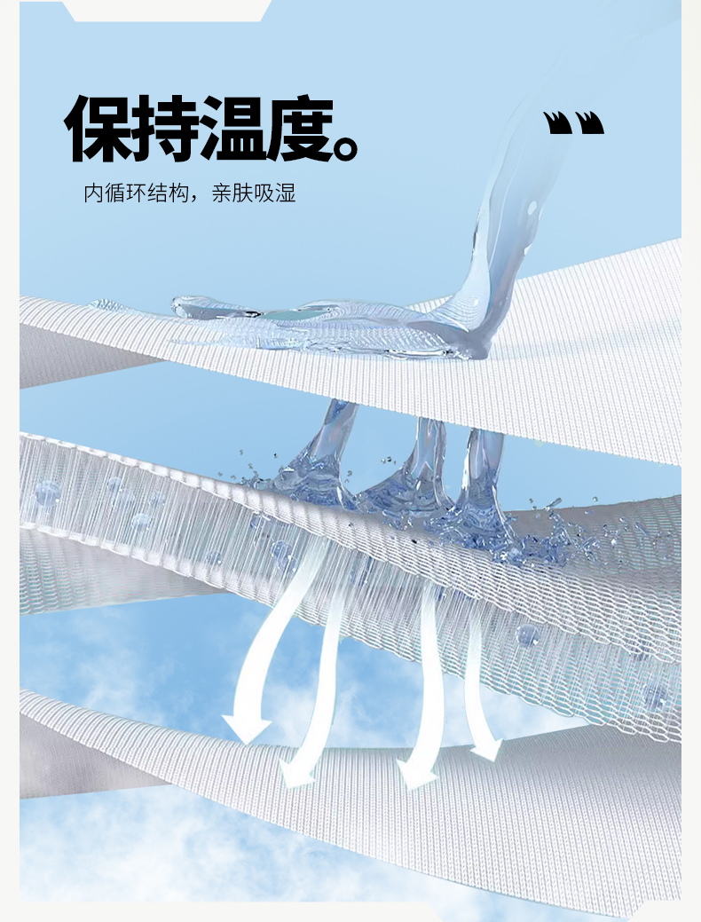 摇粒绒上衣 图6 摇粒绒上衣 图6
