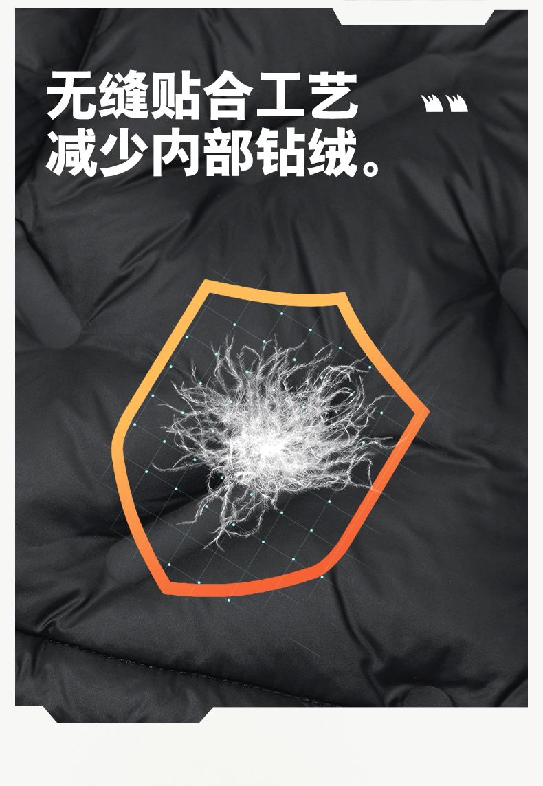 时尚轻薄羽绒服 图7 时尚轻薄羽绒服 图7